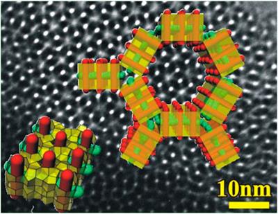 Hierarchical COK-X Materials for Applications in Catalysis and Adsorptive Separation and Controlled Release